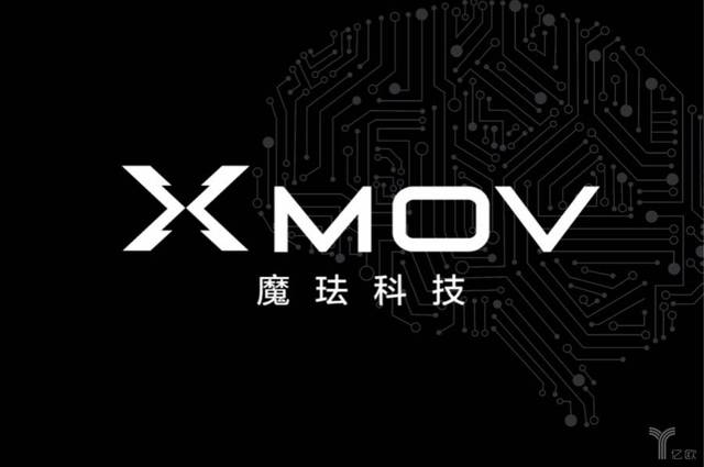 엑스모브 US$1,000 크레딧